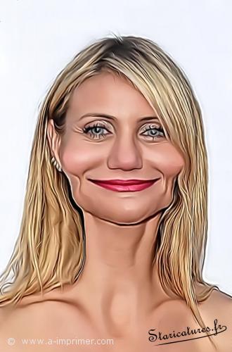 Cameron Diaz Carte postale caricaturale de Cameron Diaz